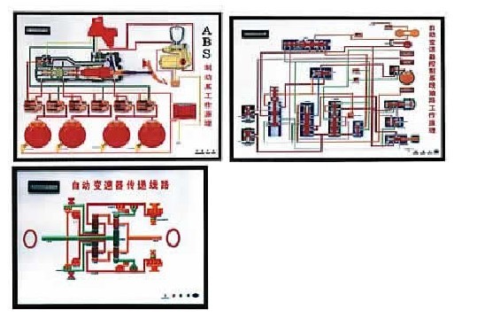 ABS制動系統.自動變速器電動程控示教板