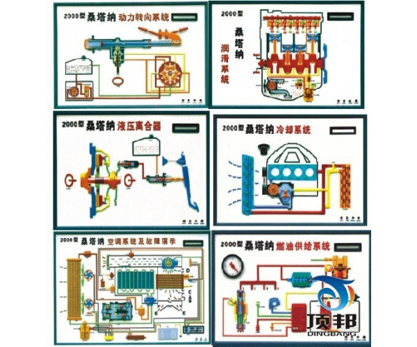 桑塔納2000GSl時代超人程控電教板