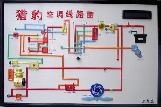 獵豹CJY6470汽車電教板