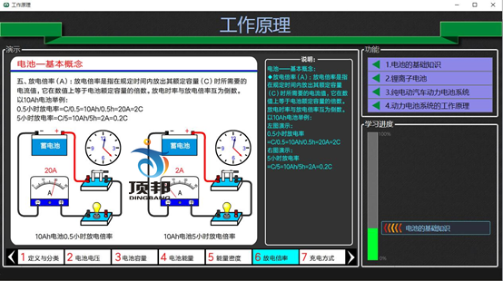 純電動(dòng)汽車(chē)動(dòng)力電池教學(xué)軟件