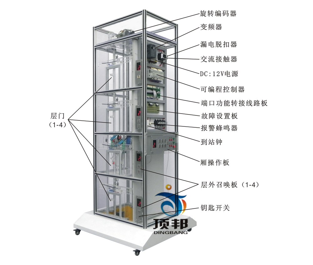 電梯模型