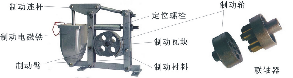 電磁制動(dòng)器、聯(lián)軸器