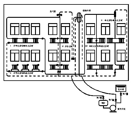 采暖系統模擬演示裝置設計圖