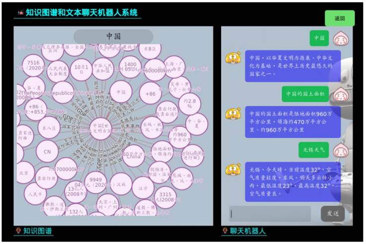 AI語音與機器視覺開發應用系統平臺(圖25)