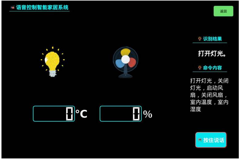 AI語音與機器視覺開發應用系統平臺(圖24)