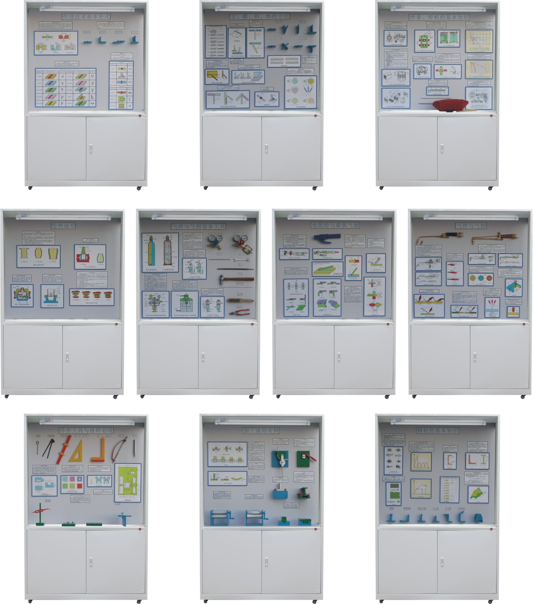焊工、鉚工工藝學示教陳列柜