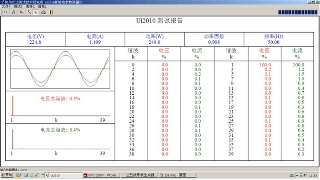 并網(wǎng)湝波分量測試圖